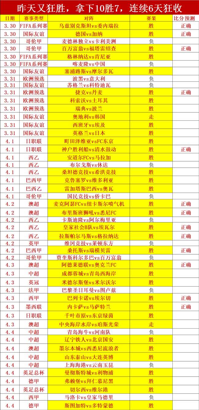 亚冠联赛小,组赛积分榜,揭晓,雪缘园足彩比分网,足球赛事数据,足球比赛平台,足球赛事资讯,足球赛事中心