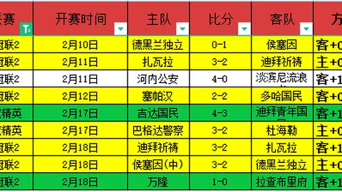西篮甲超重点赛事期号专家推荐及质合分析解读